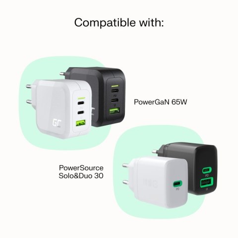 Green Cell Kabel USB-C-USB-C PowerStream 100W oplot 2m biały