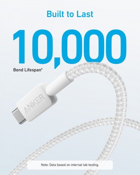 Anker Kabel 322 USB-A do USB-C oplot 1.8m biały