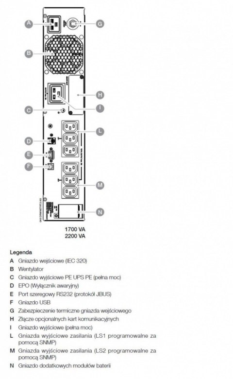 Socomec UPS NETYS RT 2200VA/1800W USB/IEC/EPO/6xC13/1xC19 NRT2-U2200