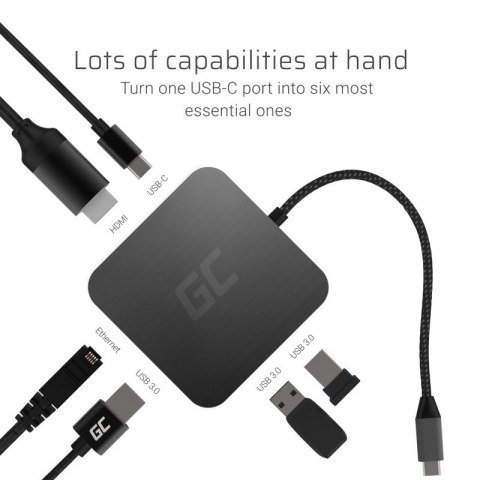Green Cell Hub USB-C GC 6w1 3xUSB 3.0, HDMI, RJ45 (Ethernet), USB-C PD Green Cell Hub USB-C GC 6w1 3xUSB 3.0, HDMI, RJ45 (Ethernet), USB-C PD