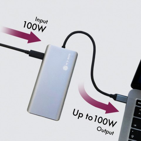 IcyBox Stacja dokująca IB-DK4070-CPD 12w1,2xHDMI,AUDIO,CR,VGA