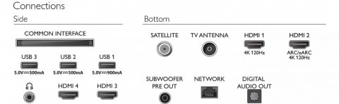 Philips Telewizor 55 cali OLED+ 55OLED908/12 Philips Telewizor 55 cali OLED+ 55OLED908/12