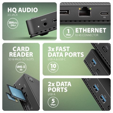 AXAGON HMC-U4 Wieloportowy hub USB 12in1, USB 4.0 40Gbps, 3x USB-A, 2x USB-C, GLAN, HDMI 8K, DP 8K, PD 100W, HQ audio 24bit, UHS II SD/