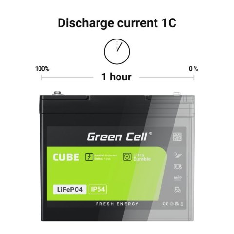 Green Cell Akumulator CUBE LiFePO4 10Ah 12V/12.8V 128Wh
