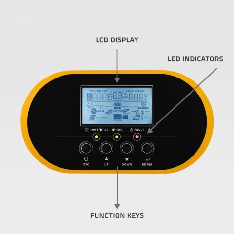 Qoltec Hybrydowy inwerter solarny Off-Grid 6.2kVA | 6.2W | 120A | MPPT |LCD | BMS | Sinus